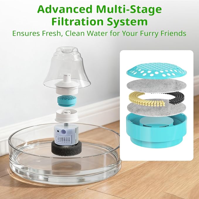 Glass Cat and Dog Water Fountain 90oz/2.7L, Automatic Pet Water Dispenser - Image 6
