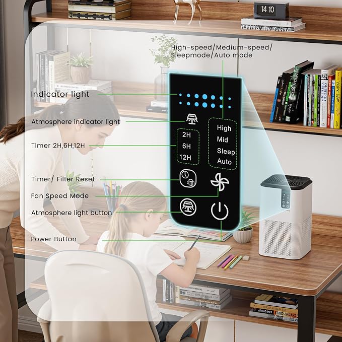 Air Purifier for Home Large Room Up to 1750ft², 3-in-1 Filter - Image 2