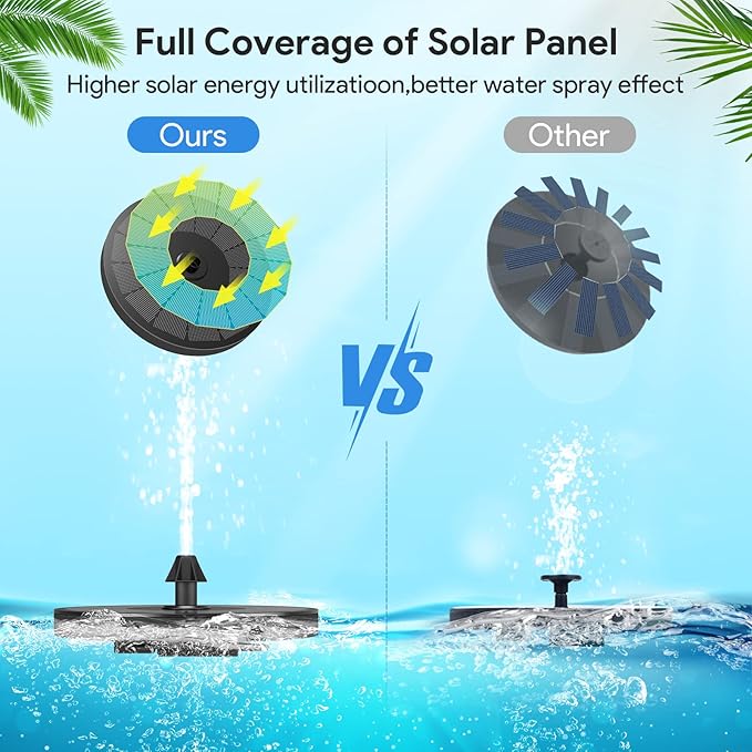 Solar Fountain, Floating Solar Powered Water Fountain Pump - Image 3