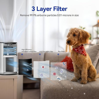 Air Purifiers for Bedroom Home - Image 3