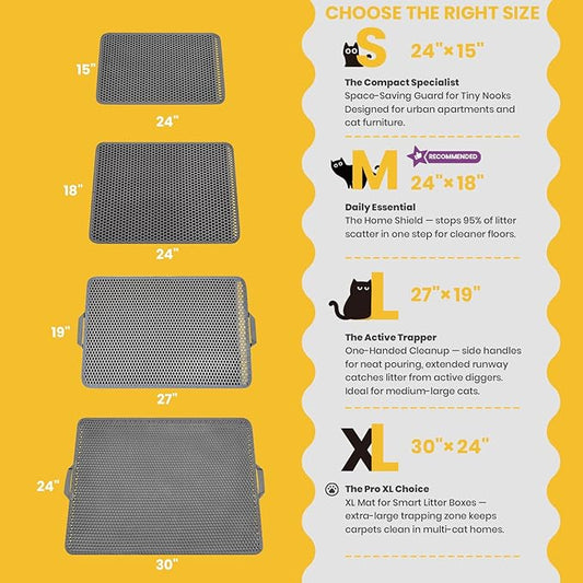 Cat Litter Mat New Size 23.6"x14.6" - Image 2