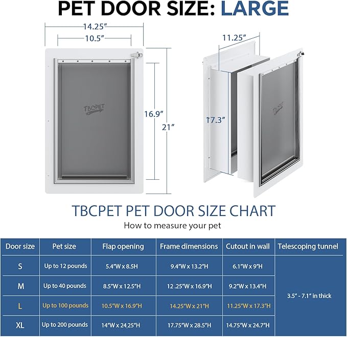Dog Door for Wall - Image 2
