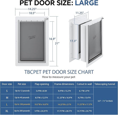 Dog Door for Wall - Image 2