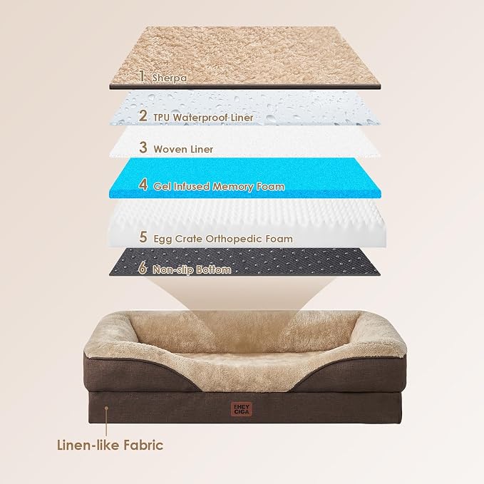 EHEYCIGA Orthopedic XXL Dog Bed - Image 2