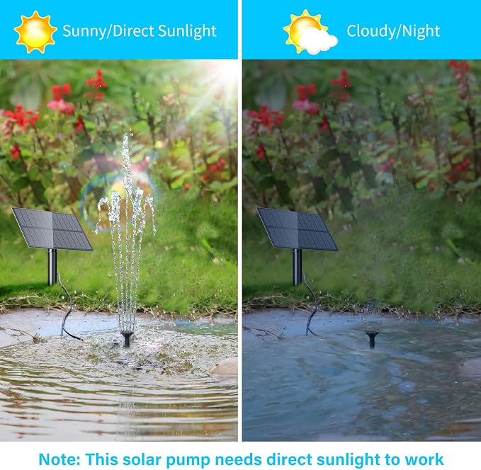 Biling Solar Water Pump Outdoor, Upgraded Solar Fountain Pump Kit - Image 4
