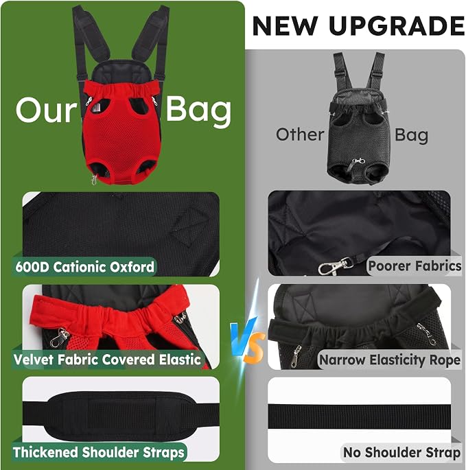 Pet Carrier Backpack, Hands-Free Adjustable Dog Front Carrier Legs Out & - Image 6