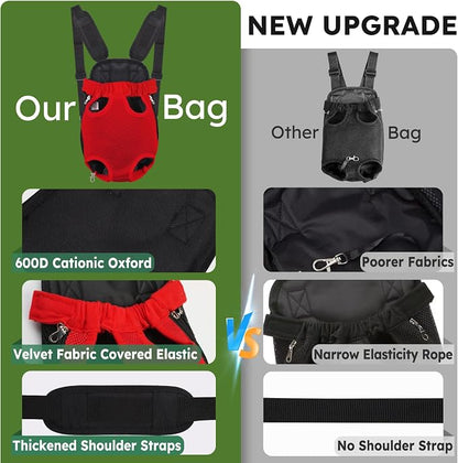 Pet Carrier Backpack, Hands-Free Adjustable Dog Front Carrier Legs Out & - Image 6
