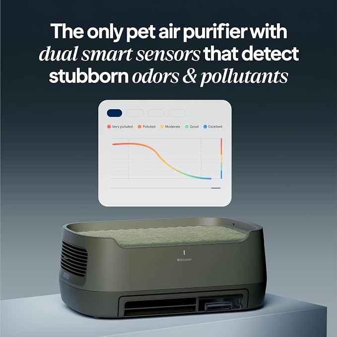 Blueair PetAir Air Purifier for Pets - Image 9