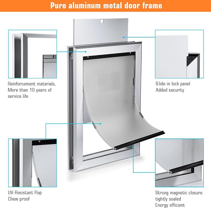 Ownpets Aluminum Extra Large Dog Door, Pet Door - Image 2
