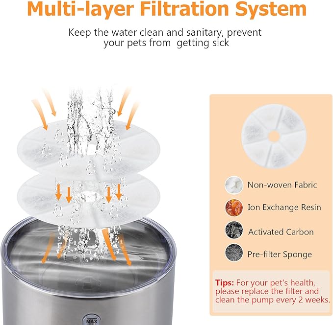 Cat Water Fountain, 84oz/2.5L Stainless Steel Pet Water Fountain, Automatic Dog - Image 5