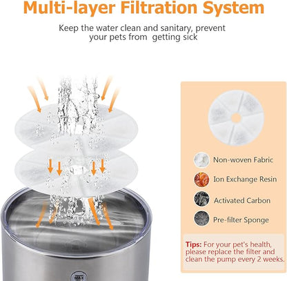 Cat Fountain, 84oz/2.5L Stainless Steel Pet Water Fountain, Automatic Dog Water - Image 5