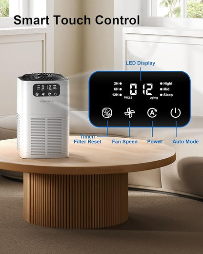 Air Purifiers for Home Large Room up to 1076 Sq Ft, H13 True HEPA Filter Air - Image 5