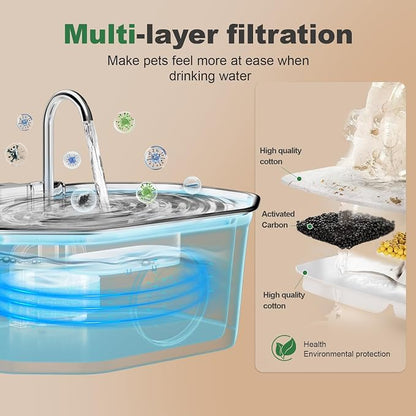 Cat Water Fountain Stainless Steel 108oz/3.2L, APAUK Automatic Pet Fountain Dog - Image 6