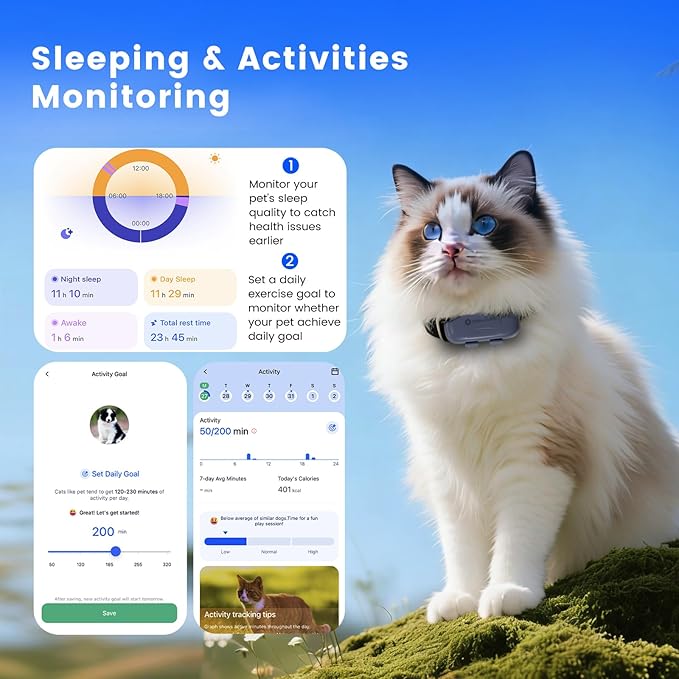 SEEWORLD Cat Tracker Dog Tracking Device - Image 3