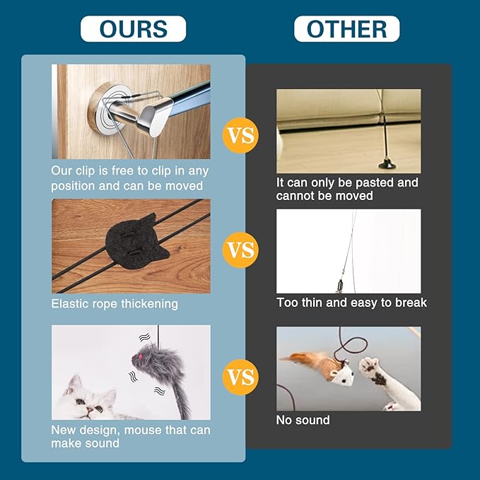 Kalimdor Interactive Cat Feather Toys, Retractable Teaser Toy ，Hanging - Image 5
