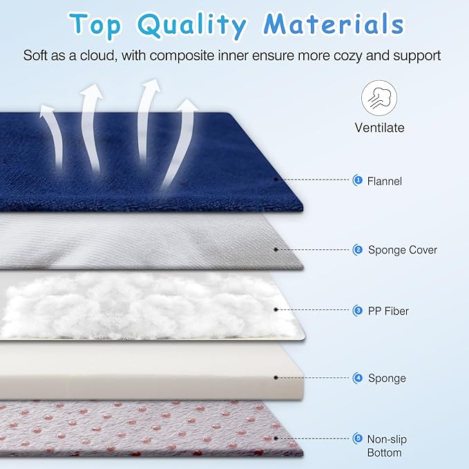Magic Dog Super Soft Large Dog Bed, 39 Inches Orthopedic Foam Pet Beds - Image 6