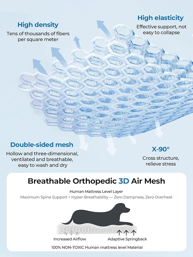 Dog Cooling Mat, Reversible Cool & Warm Pet Orthopedic Pad, Thick Mat - Image 3