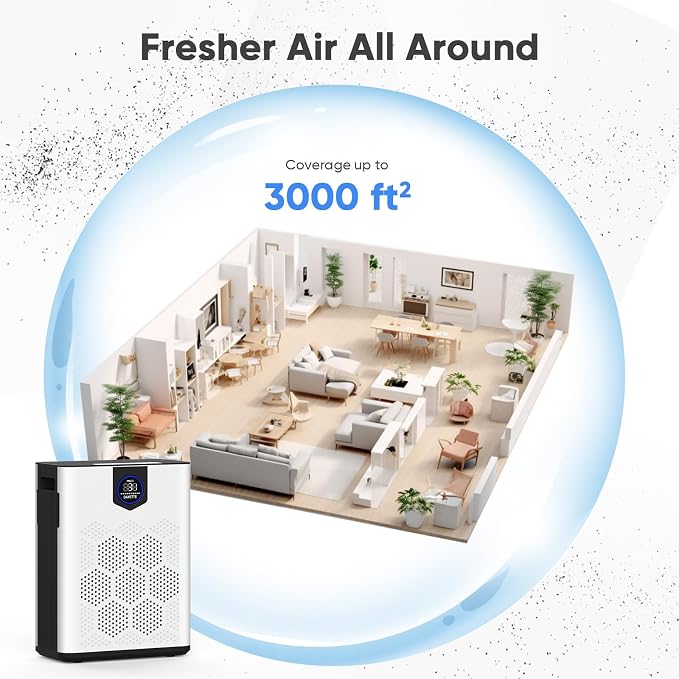 DAYETTE Air Purifiers for Home Large Room Up to 2400 Ft² - Image 5