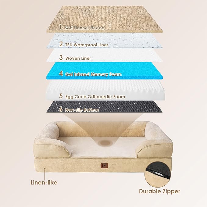 EHEYCIGA Orthopedic Dog Bed for Medium Dogs, Waterproof Memory Foam Medium Dog - Image 4