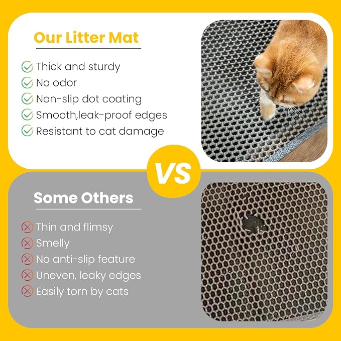 Cat Litter Mat New Size 23.6"x14.6" - Image 3