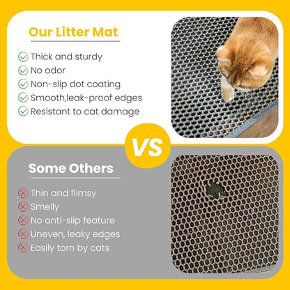 Cat Litter Mat New Size 23.6"x14.6" - Image 3