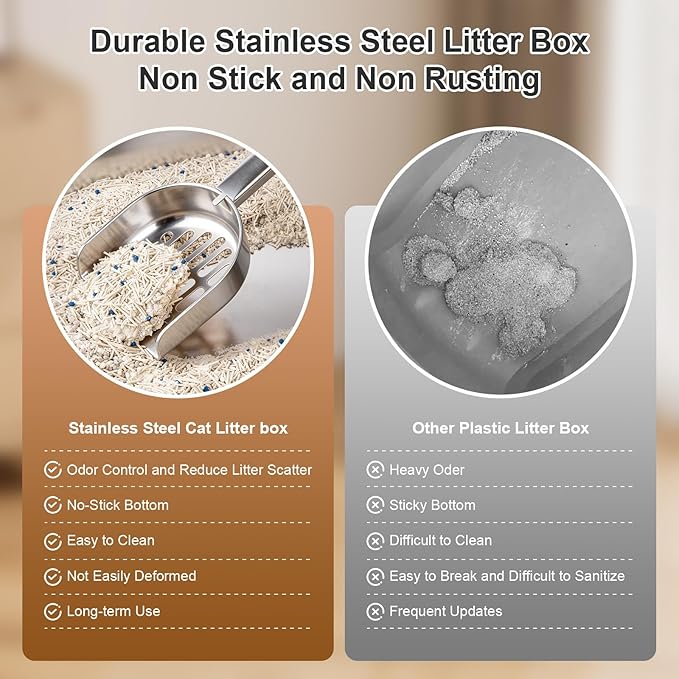 Stainless Steel Litter Box - Image 4