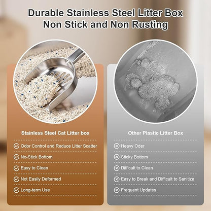 Stainless Steel Litter Box - Image 4