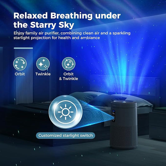 AROEVE Air Purifier for Large Rooms up to 1, 782 Sq. Ft. - Image 2