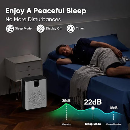 DAYETTE Air Purifiers for Home Large Room Up to 2400 Ft² - Image 7