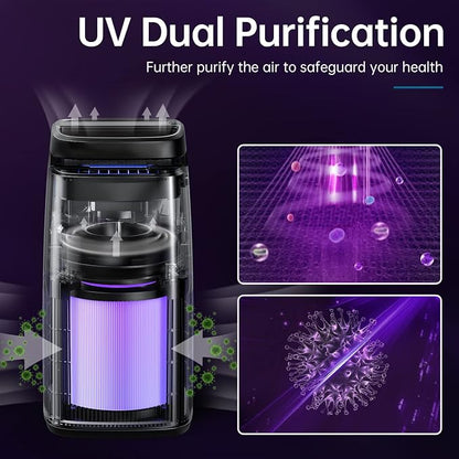 POMORON 4-in-1 Air Purifiers for Home, Air Ionizer Negative Ion Generator - Image 5