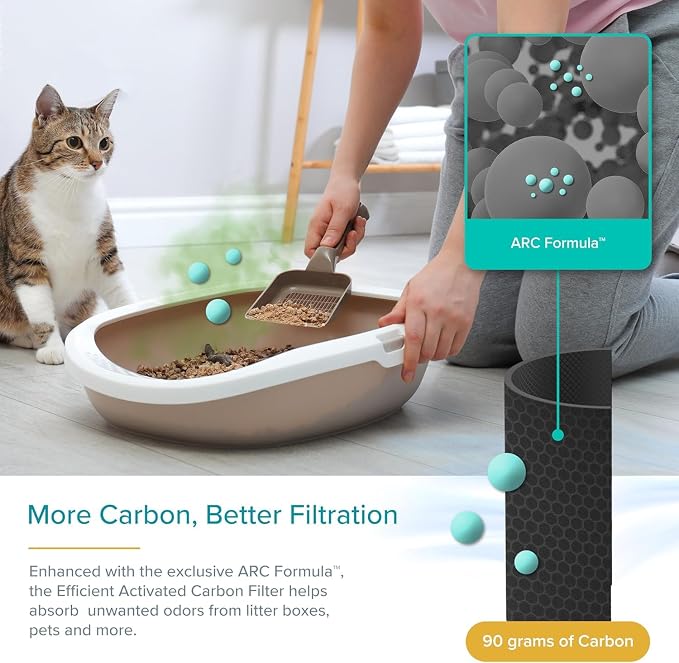 LEVOIT Air Purifier for Pets, Large Rooms, and Bedrooms, HEPA Sleep Mode - Image 8