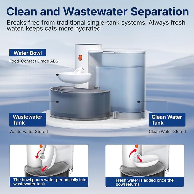 Potaroma Smart Wireless Pet Water Fountain, No Filter, 3.5L Large Capacity - Image 4