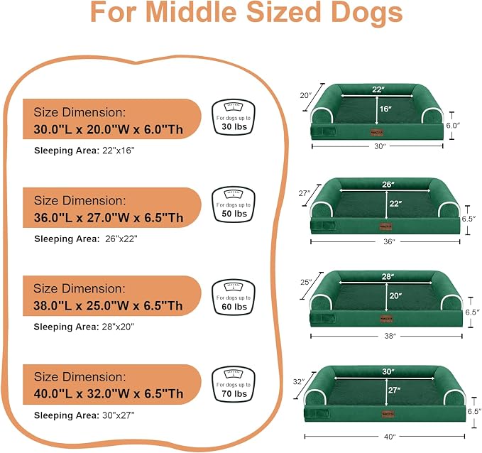 Medium Large Dog Bed Orthopedic Washable: Beds Bolster Medium Large Sized Dog - Image 6