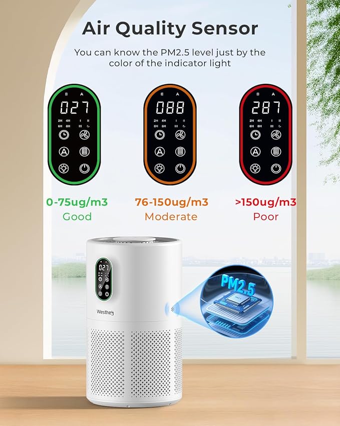 Air Purifiers for Home Large Room up to 1650 ft², WESTHEY H13 True HEPA Air - Image 4