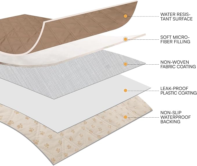 Luciphia 100% Waterproof Couch Cover Blanket - Image 6