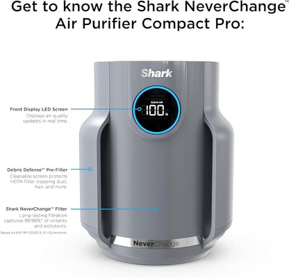 Shark Air Purifier for Home, NeverChange Compact Pro, for Bedroom, Home Office - Image 11