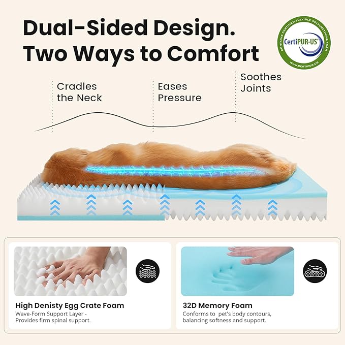 OhGeni Memory Foam Orthopedic Waterproof Dog Bed - Image 3