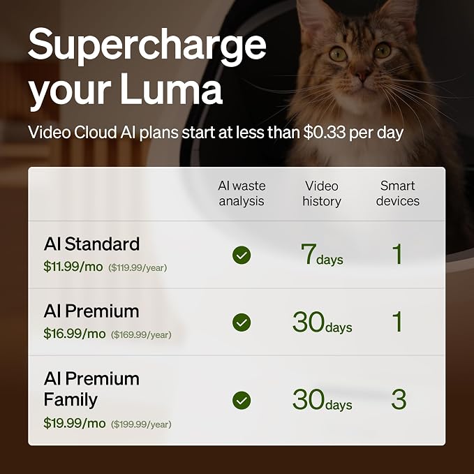 Bundle of PETLIBRO Upgrade Luma Automatic Cat Litter Box + Cordless Cat Water - Image 9