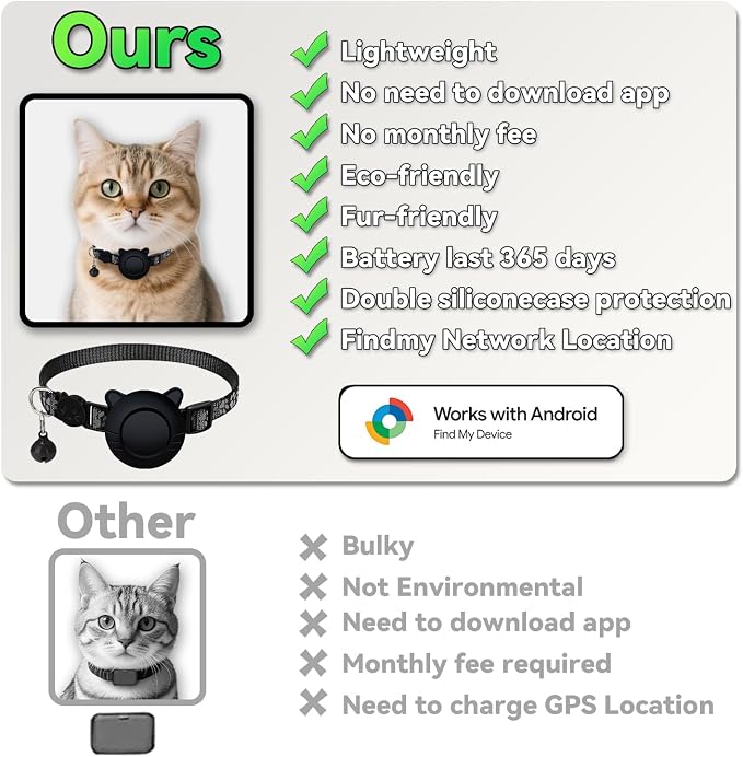 GPS Cat Collar Tracker – Bluetooth Pet Locator - Image 7