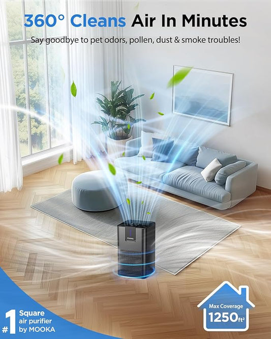 Air Purifiers for Home Large Room 1250 Ft², MOOKA H13 HEPA Air Purifier for - Image 2