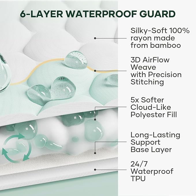 OhGeni 100% Waterproof Mattress Protector, Queen Size Mattress Soft Pad - Image 2