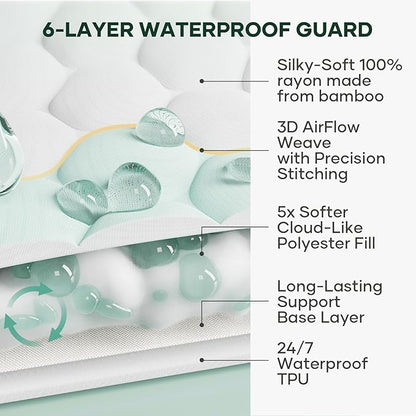 OhGeni 100% Waterproof Mattress Protector, Queen Size Mattress Soft Pad - Image 2