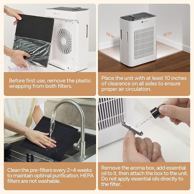 Air Purifier for Home Large Room up to 3000 ft², Dr.Prepare HEPA Double-Sided - Image 8