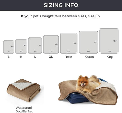 Bedsure Waterproof Dog Blankets - Image 6