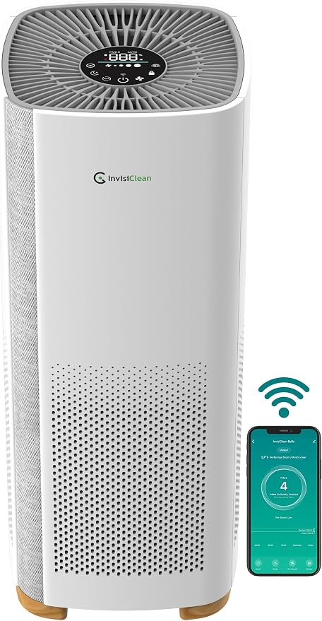 Air Purifiers for Home, Large Room Covers 1500 Ft², H13 Medical Grade True HEPA - Image 2