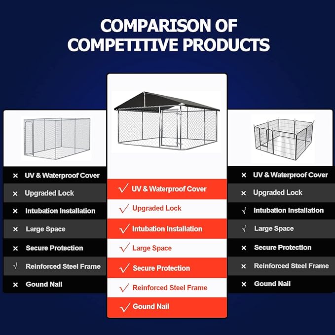Outdoor Dog Enclosure Heavy Duty Dog Kennel House Mesh Dog Big Cage Pet Kennel - Image 5