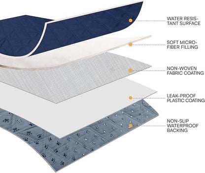 Luciphia 100% Waterproof Couch Cover Blanket - Image 6