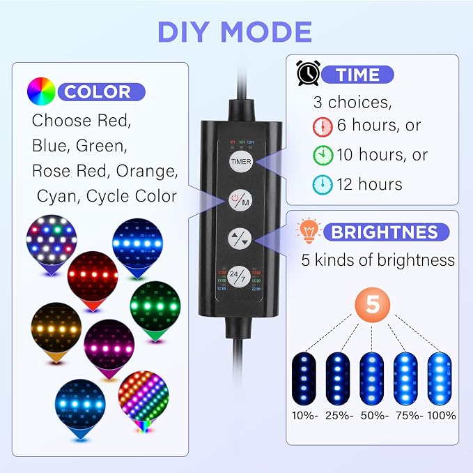 hygger Clip On 24/7 Lighting Aquarium LED Light, Sunrise-Daylight-Moonlight and - Image 2