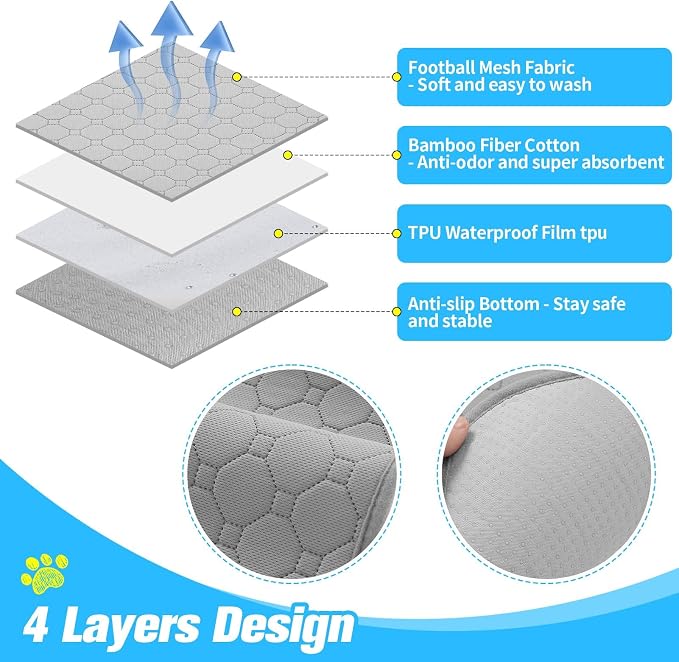 BINGPET Waterproof Dog Food Mat Non-Slip 2 Pcs, 35.4" X 23.6" Anti-Slipextra - Image 2