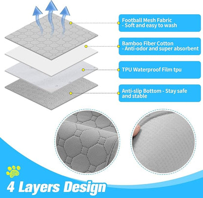 BINGPET Waterproof Dog Food Mat Non-Slip 2 Pcs, 35.4" X 23.6" Anti-Slipextra - Image 2